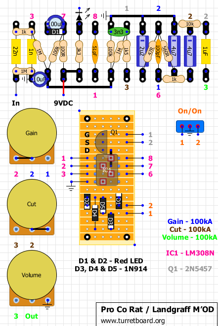 Guitar Effects - Vero - Point to Point - Tag Board Layouts